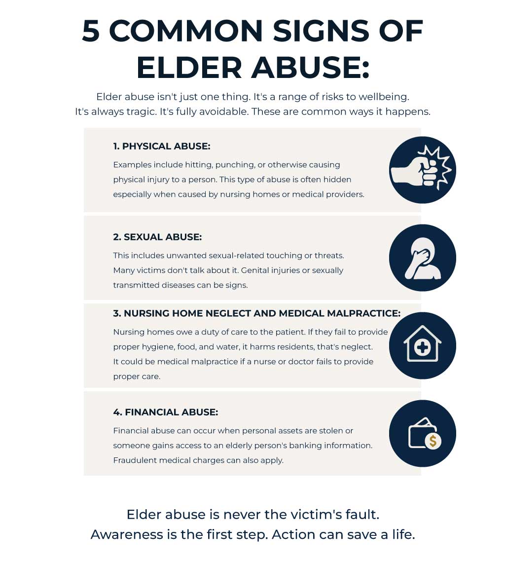 5 COMMON SIGNS OF ELDER ABUSE