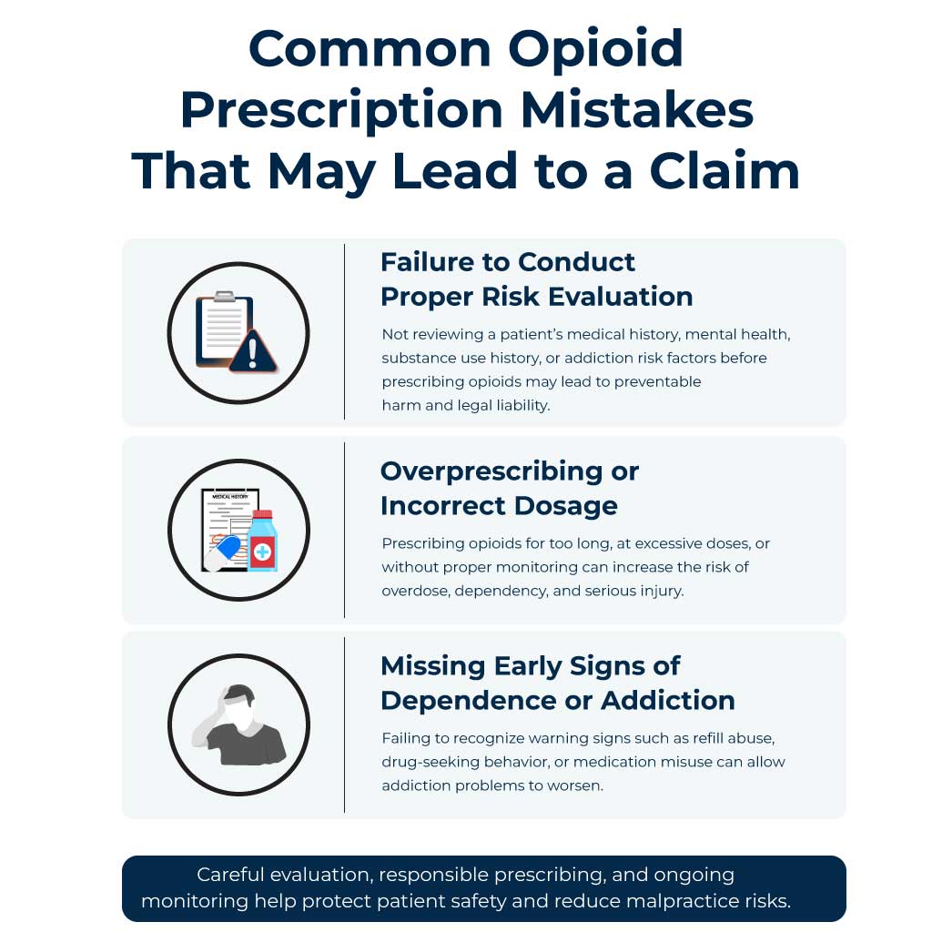 Common Opioid Prescription Mistakes That May Lead to a Claim