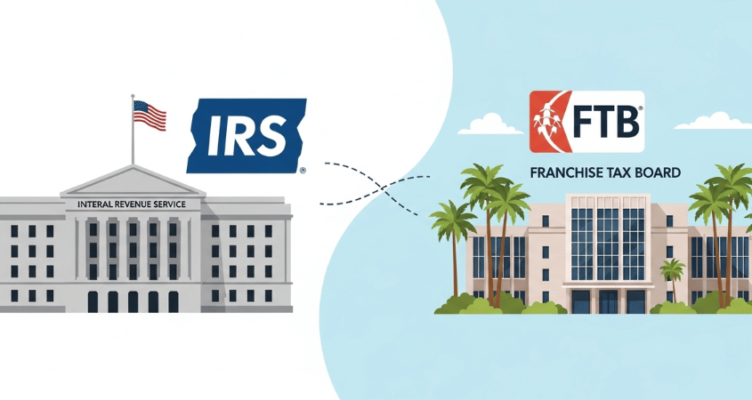 State and Federal Taxation