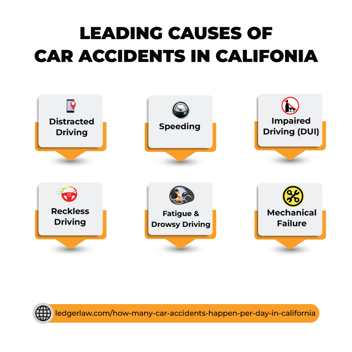 Leading Causes Of Car Accidents In California