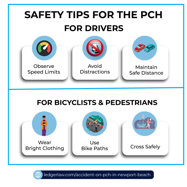 SAFETY TIPS FOR THE PCH