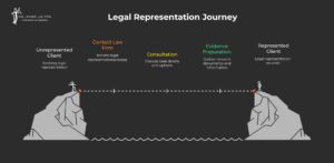 Steps-to-Begin-a-Tylenol-Autism-Lawsuit