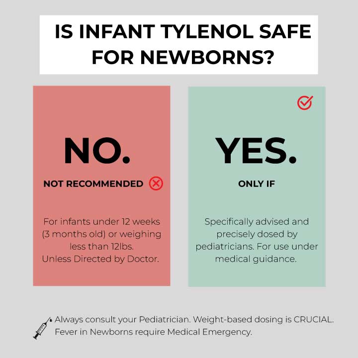 Is infant Tylenol Safe for Newborns - Yes or No