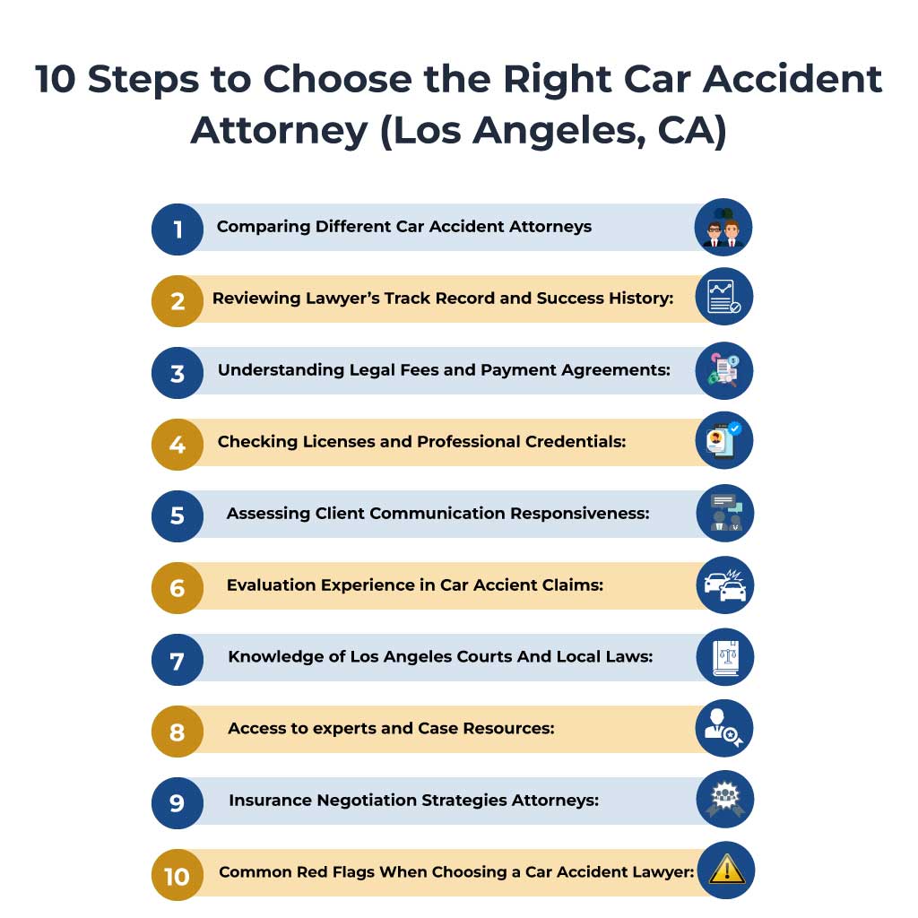 10 Steps to Choose the Right Car Accident Attorney Los Angeles CA
