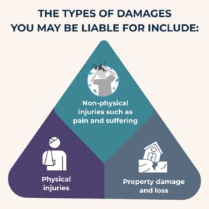Understanding Liability in At Fault Car Accidents