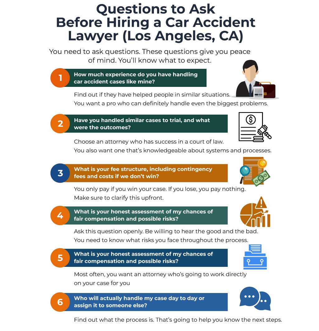 What Questions You Should Ask Before Hiring A Car Accident Lawyer in Los Angeles CA