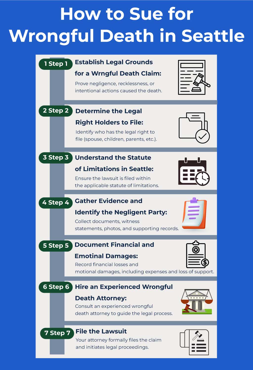 How to Sue for Wrongful Death in Seattle