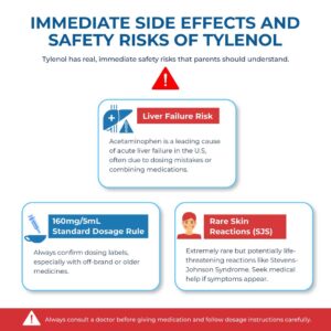 Immediate Side Effects and Safety Risks
