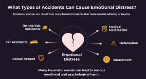 What Types of Accidents Can Cause Emotional Distress