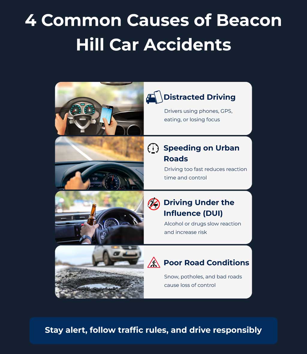 4 Common Causes of Beacon Hill Car Accidents