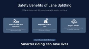 The Safety Benefits of Lane Splitting