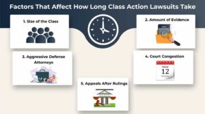 Factors That Affect How Long Class Action Lawsuits Take