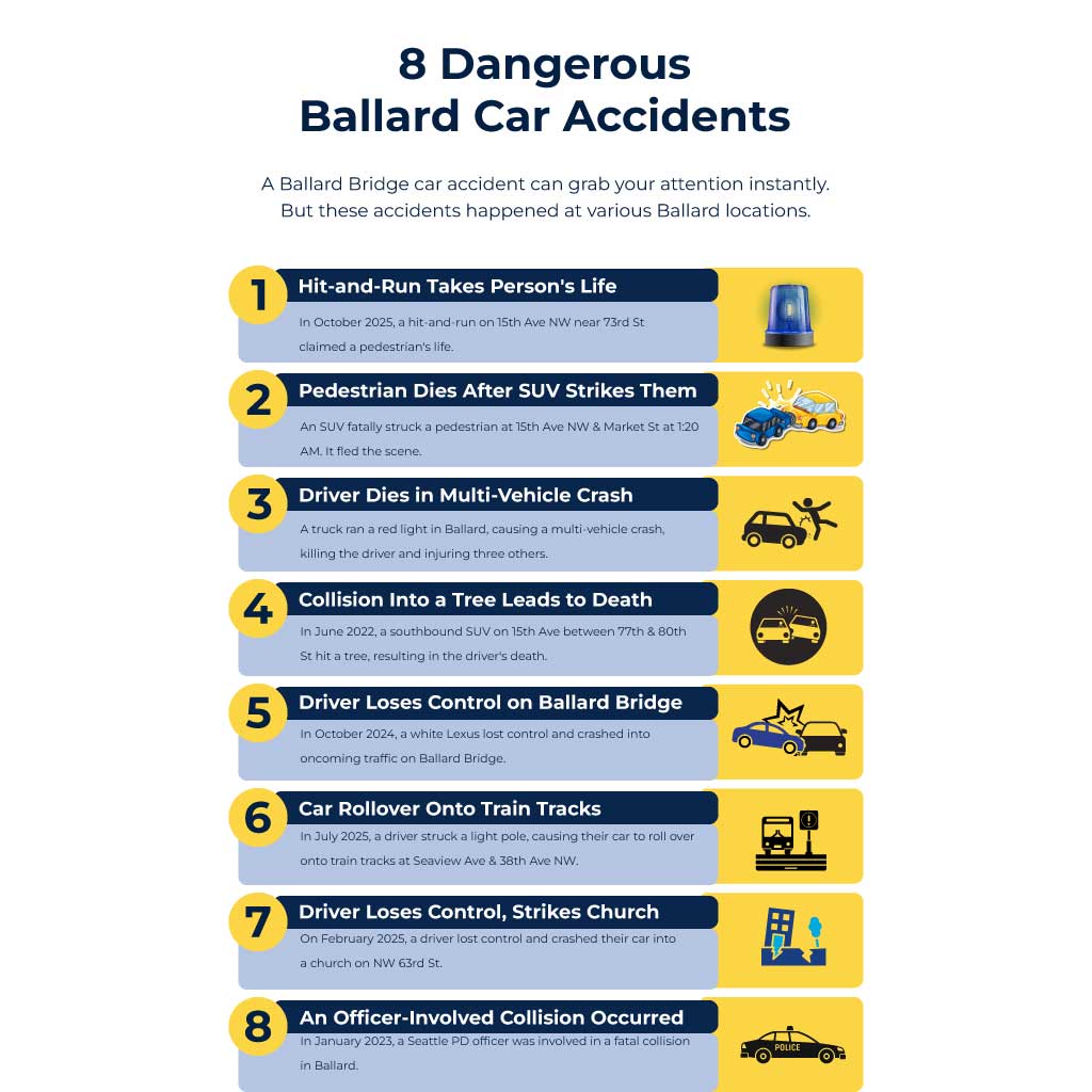 8 Dangerous Ballard Car Accidents
