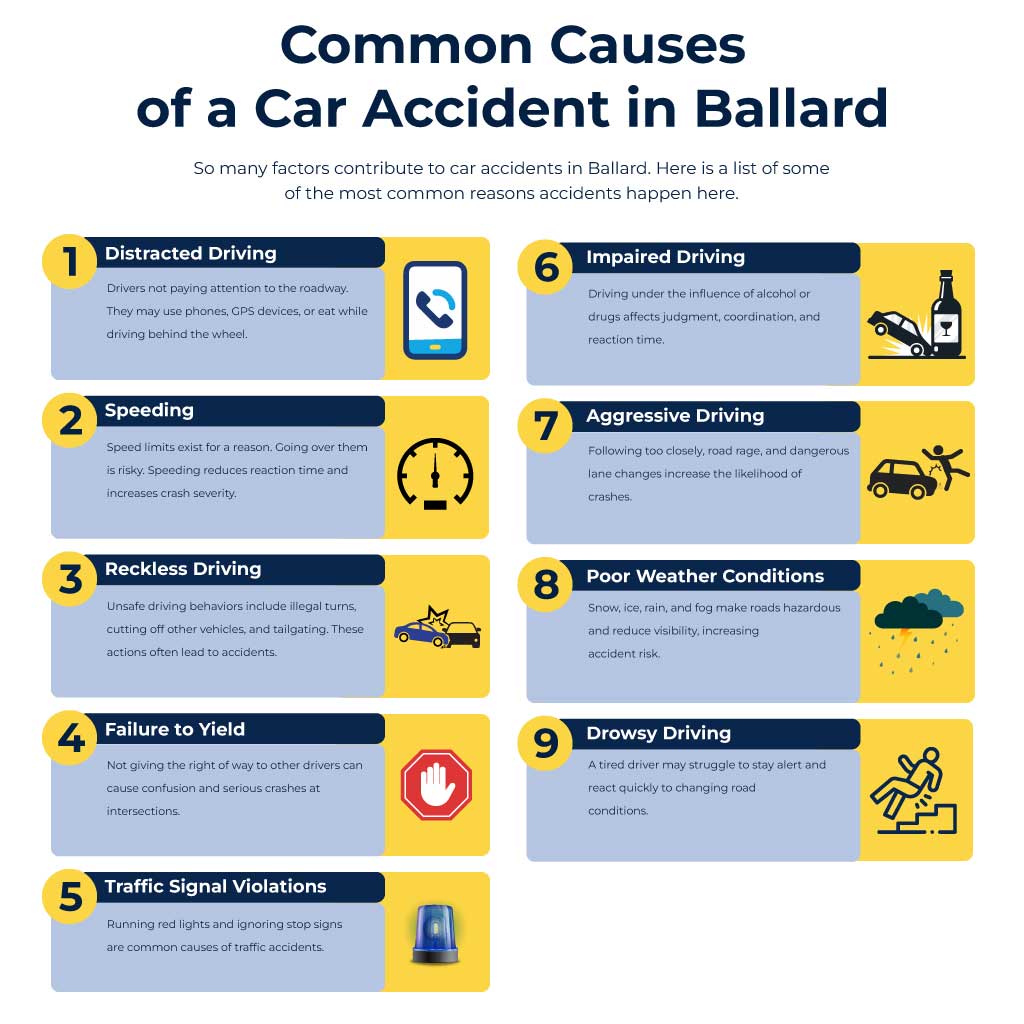 Common Causes of a Car Accident in Ballard
