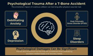 Psychological Trauma After a T-Bone Accident