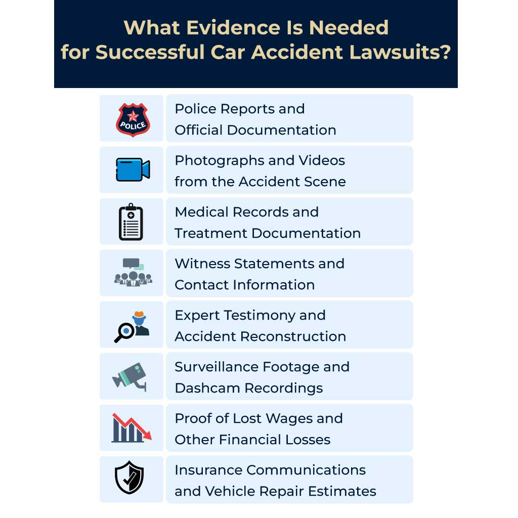What Evidence Is Needed for Successful Car Accident Lawsuits