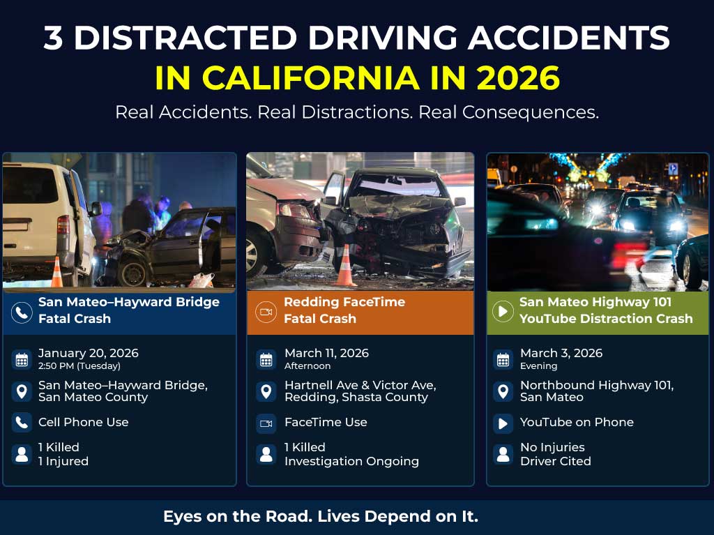 3 Distracted Driving Accidents in California 2026
