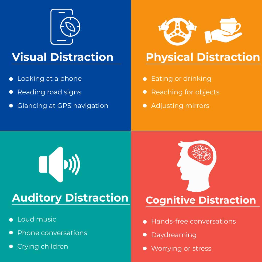4 Types of Distracted Driving in California