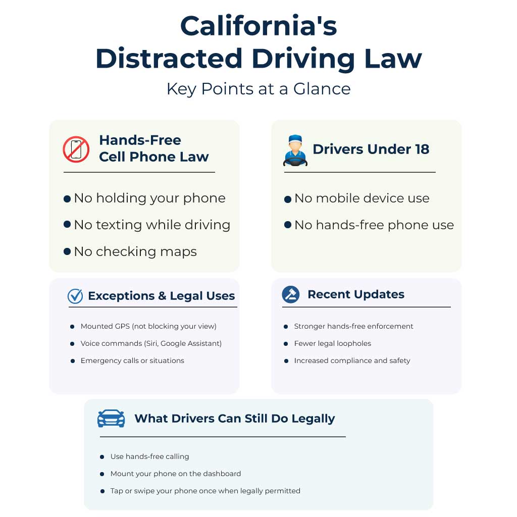 California's Distracted Driving Law
