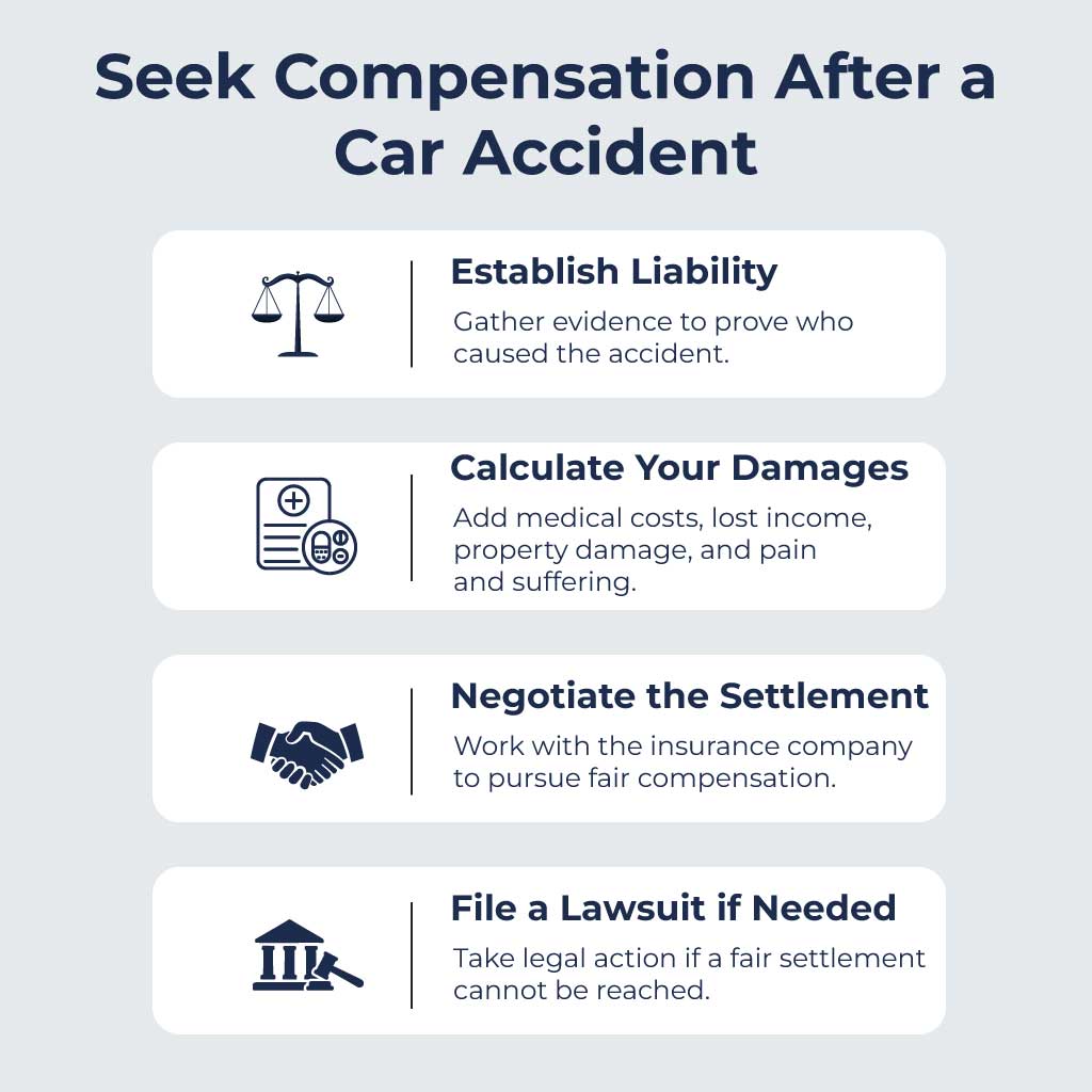 Seek Compensation After a Car Accident