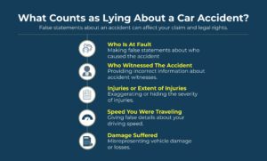What Counts as Lying About a Car Accident
