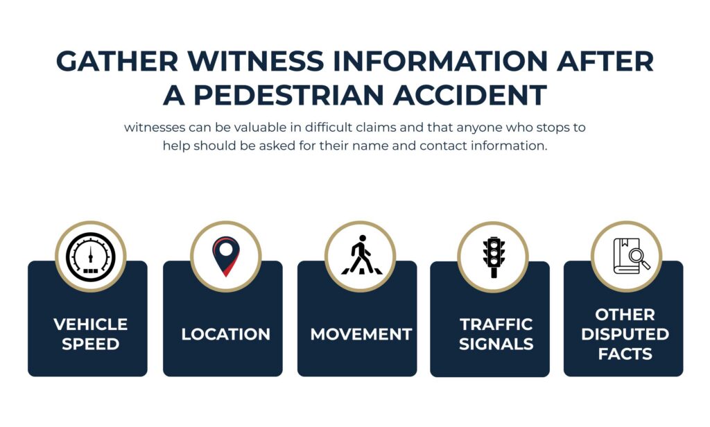 Gather Witness Information After a Pedestrian Accident