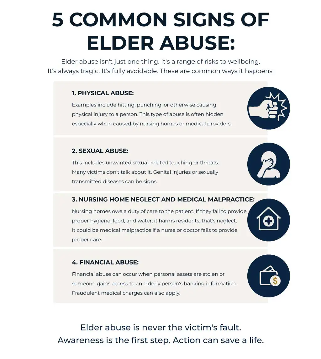 5 COMMON SIGNS OF ELDER ABUSE
