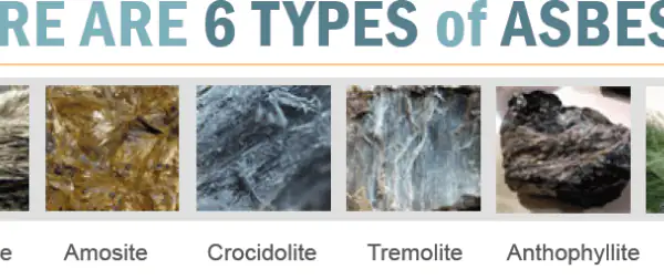 Types of Asbestos