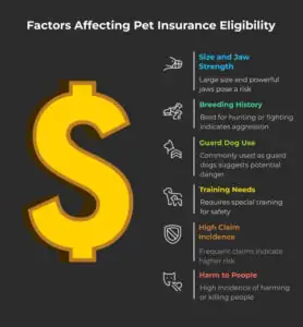 t's-hard-to-get-insurance