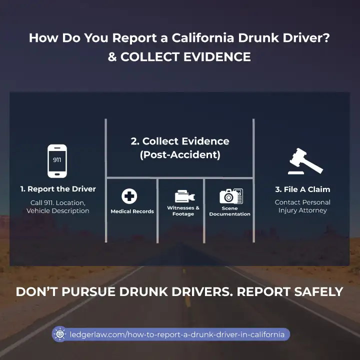 How Do You Report A California Drunk Driver
