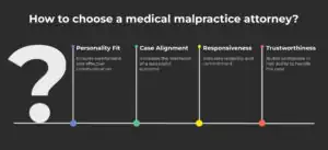 How to Choose Between Multiple Attorneys