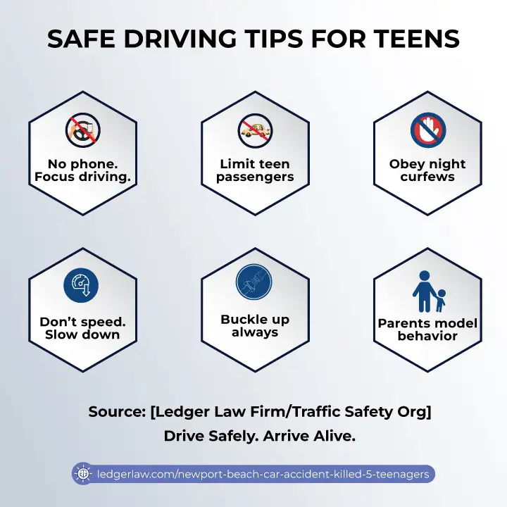 SAFE DRIVING TIPS FOR TEENS