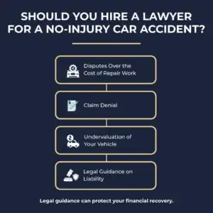 Should You Hire a Lawyer for a No-Injury Car Accident