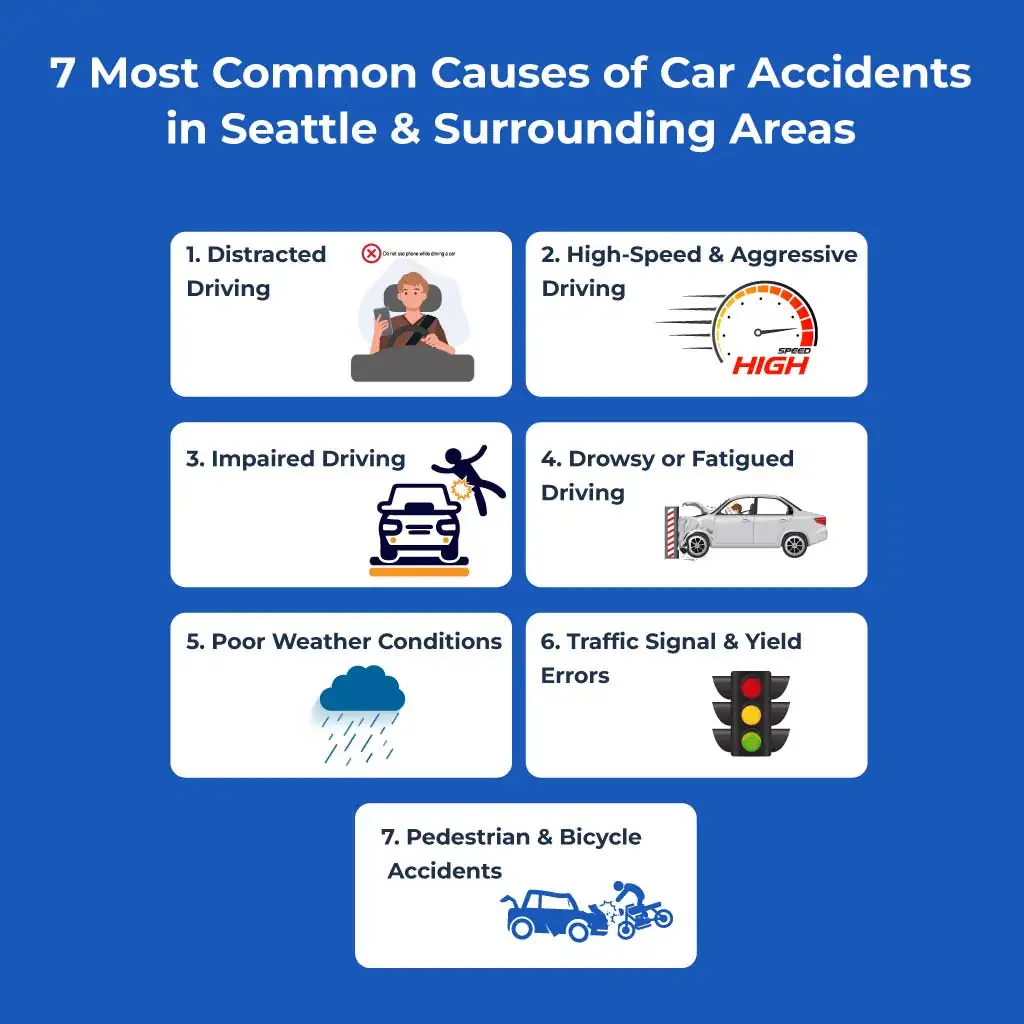 7 Most Common Causes For Car Accidents In Seattle And Surrounding Areas