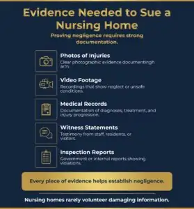 Evidence Needed to Sue a Nursing Home