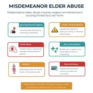 Misdemeanor Elder Abuse