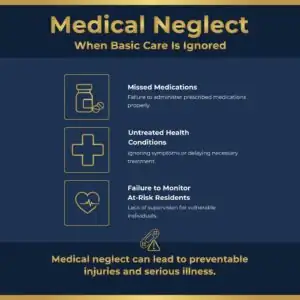 Medical Neglect