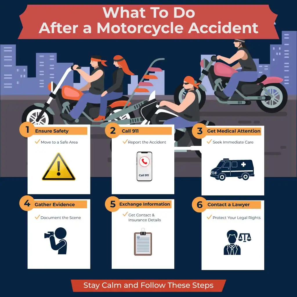 What To Do After a Motorcycle Accident