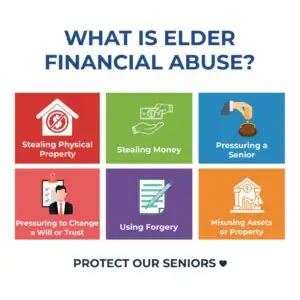 What's elder financial abuse