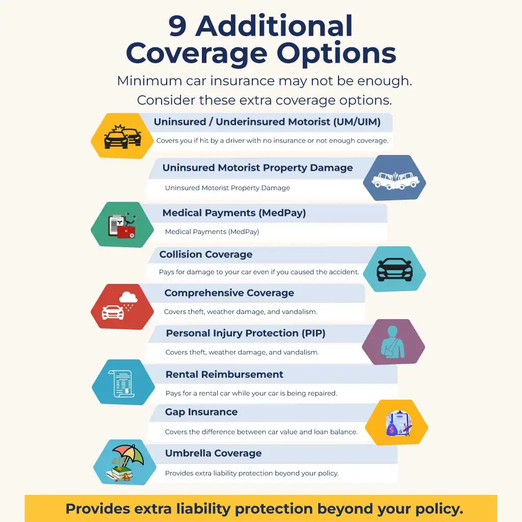 9 Additional Coverage Options