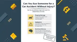 Can You Sue Someone for a Car Accident Without Injury