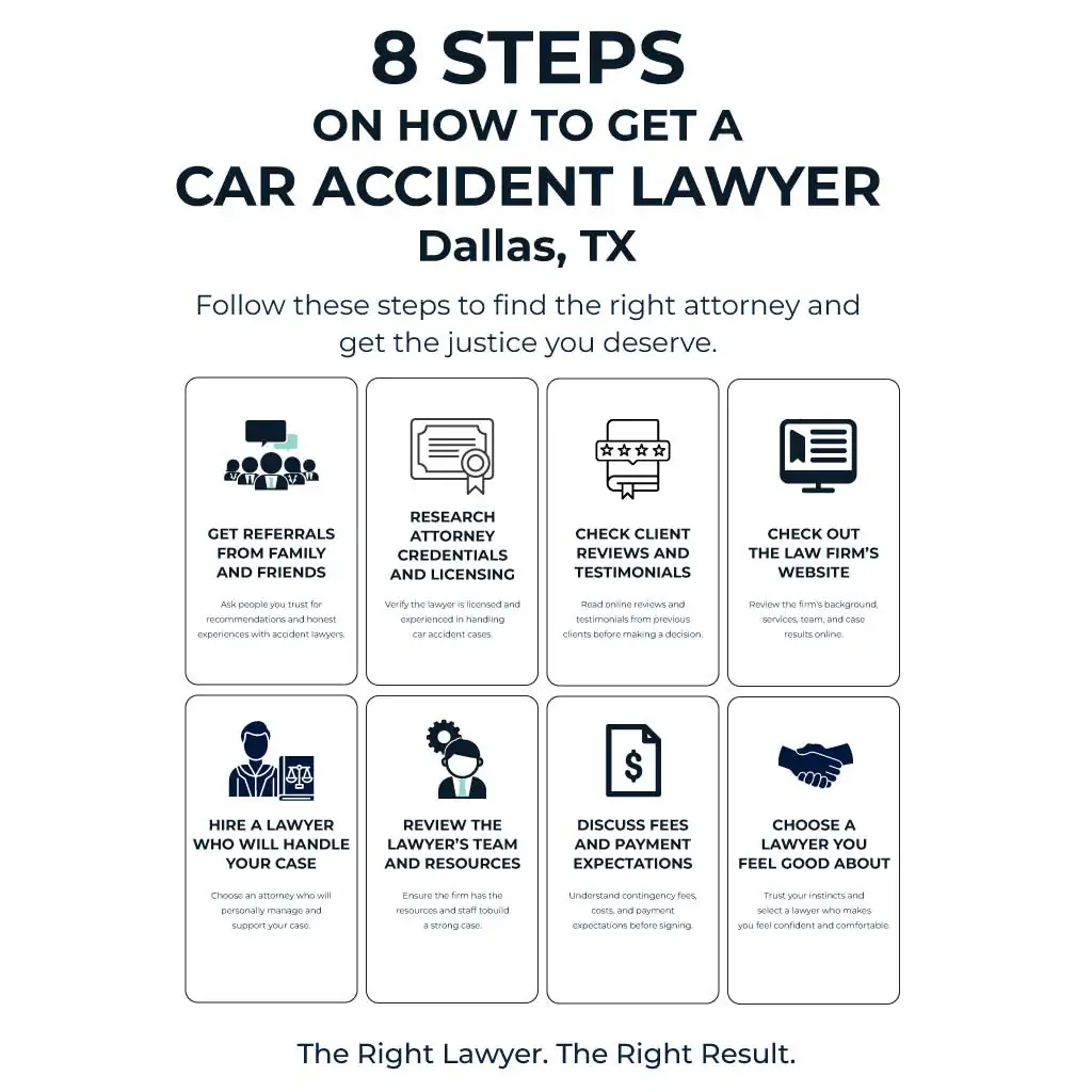8 Steps on How to Get a Car Accident Lawyer Dallas, TX