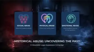 What Is Historical Abuse