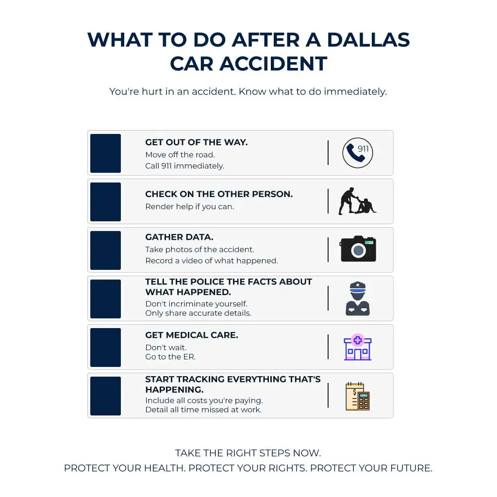 What to do after a Dallas car accident