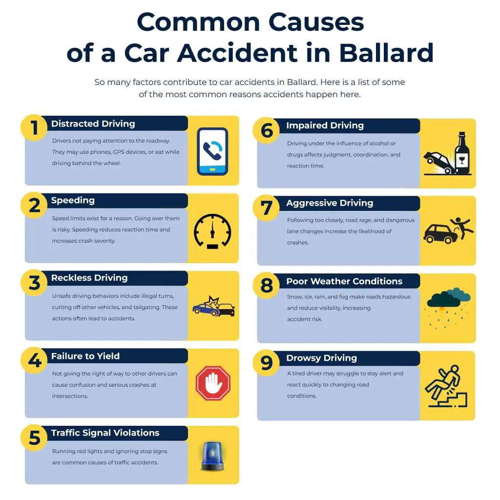 Common Causes of a Car Accident in Ballard