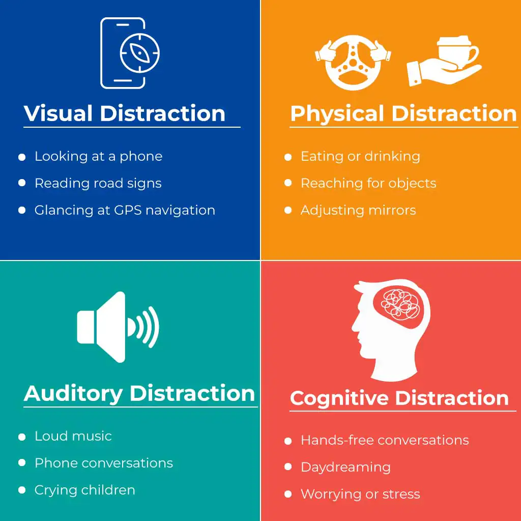 4 Types of Distracted Driving in California