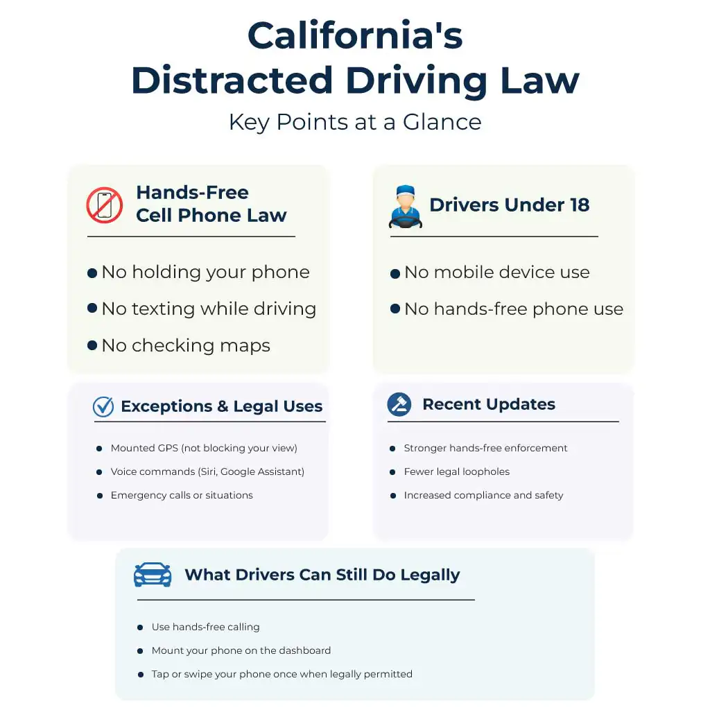 California's Distracted Driving Law