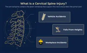 What Is a Cervical Spine Injury