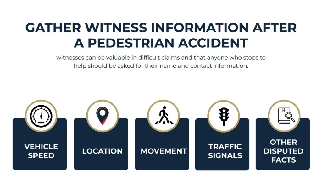 Gather Witness Information After a Pedestrian Accident