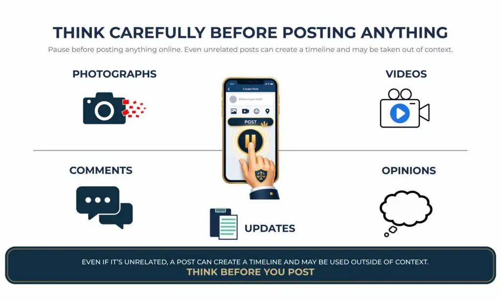Think Carefully Before Posting Anything